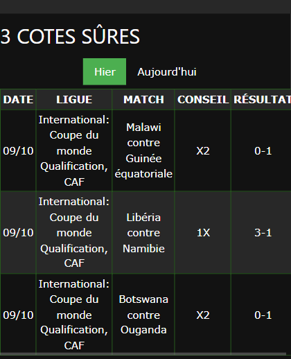 bulletins de paris gagnants